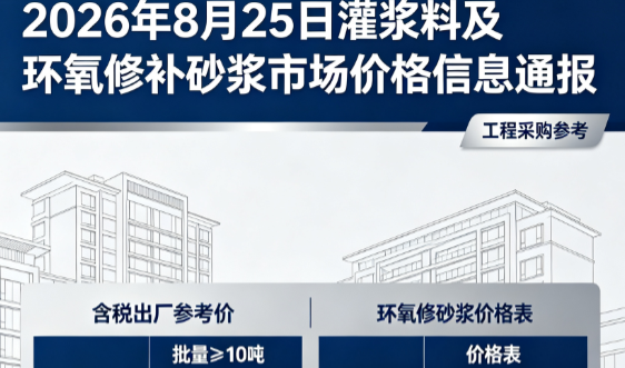 乐昌2026年8月25日灌浆料及环氧修补砂浆市场价格信息通报